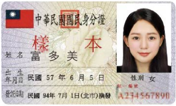 身分證照圖示
