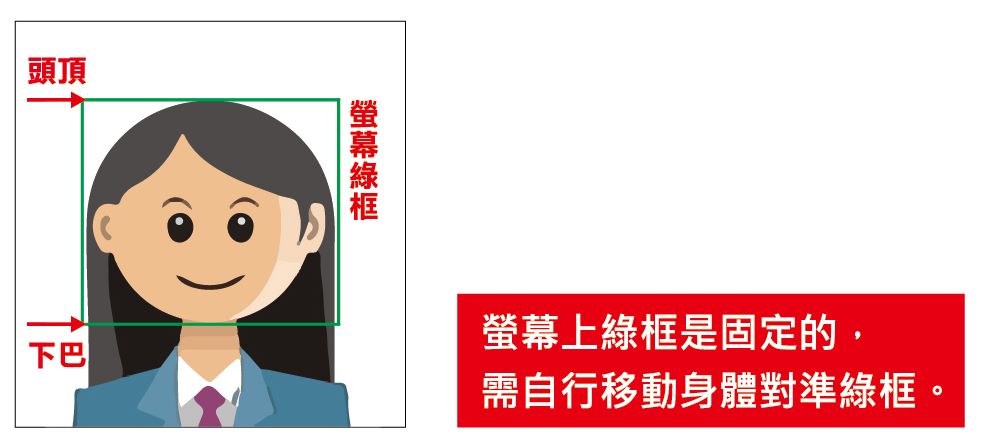 對其綠色框線步驟