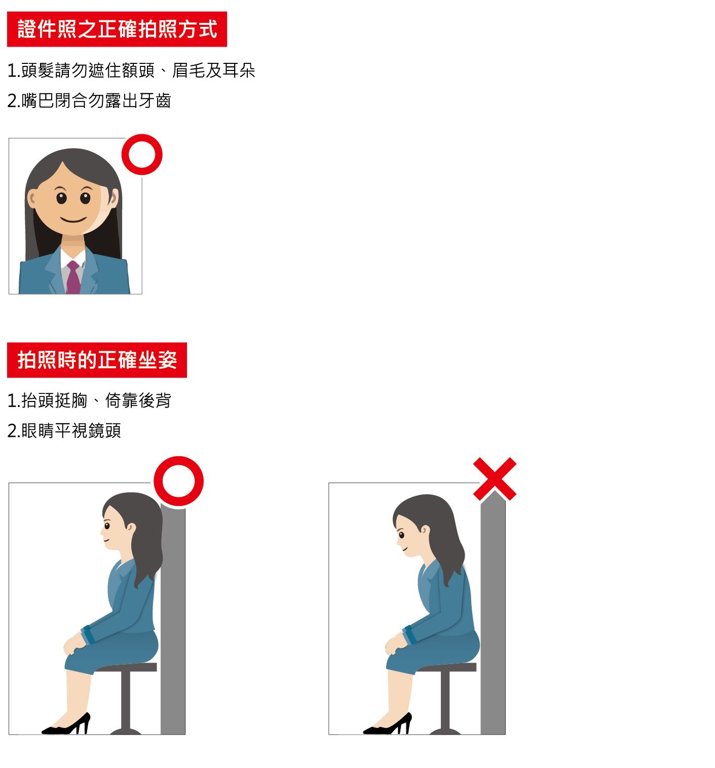 進行拍照步驟1